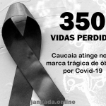 Covid-19 continua tirando vidas em Caucaia: 350 mortes